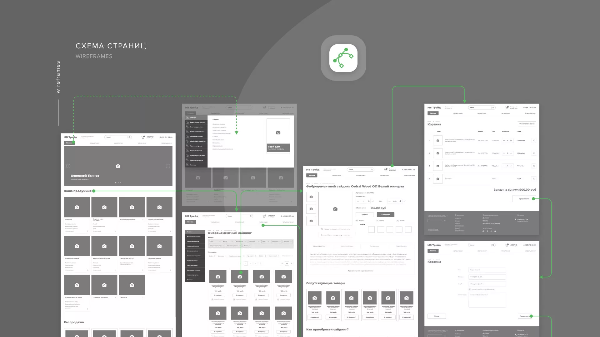 Разработка логотипа и сайта компании «МВ Трейд» в Реже