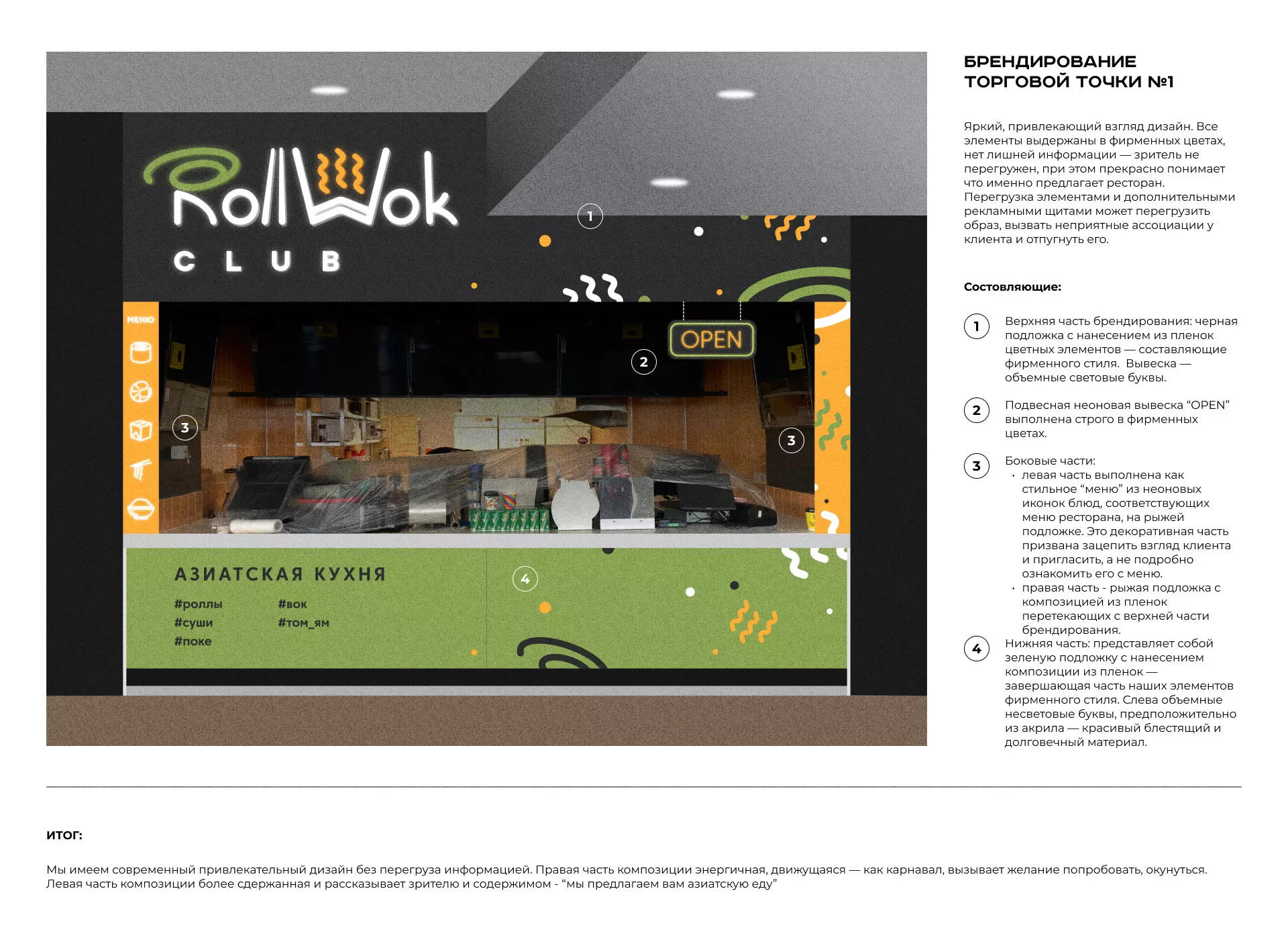 Брендирование торговых точек суши-бара «Roll Wok Club» в Реже