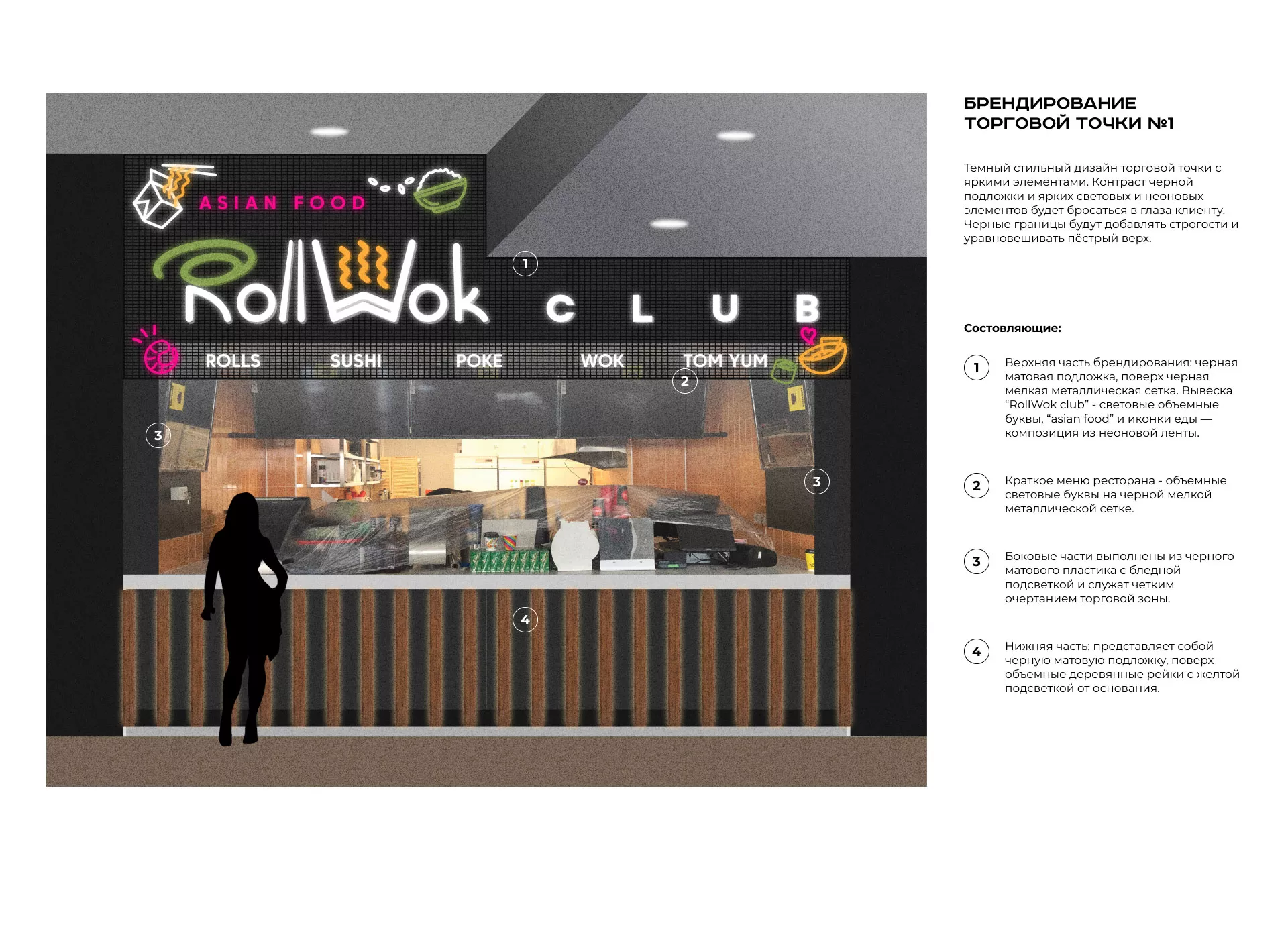 Брендирование торговых точек суши-бара «Roll Wok Club» в Реже