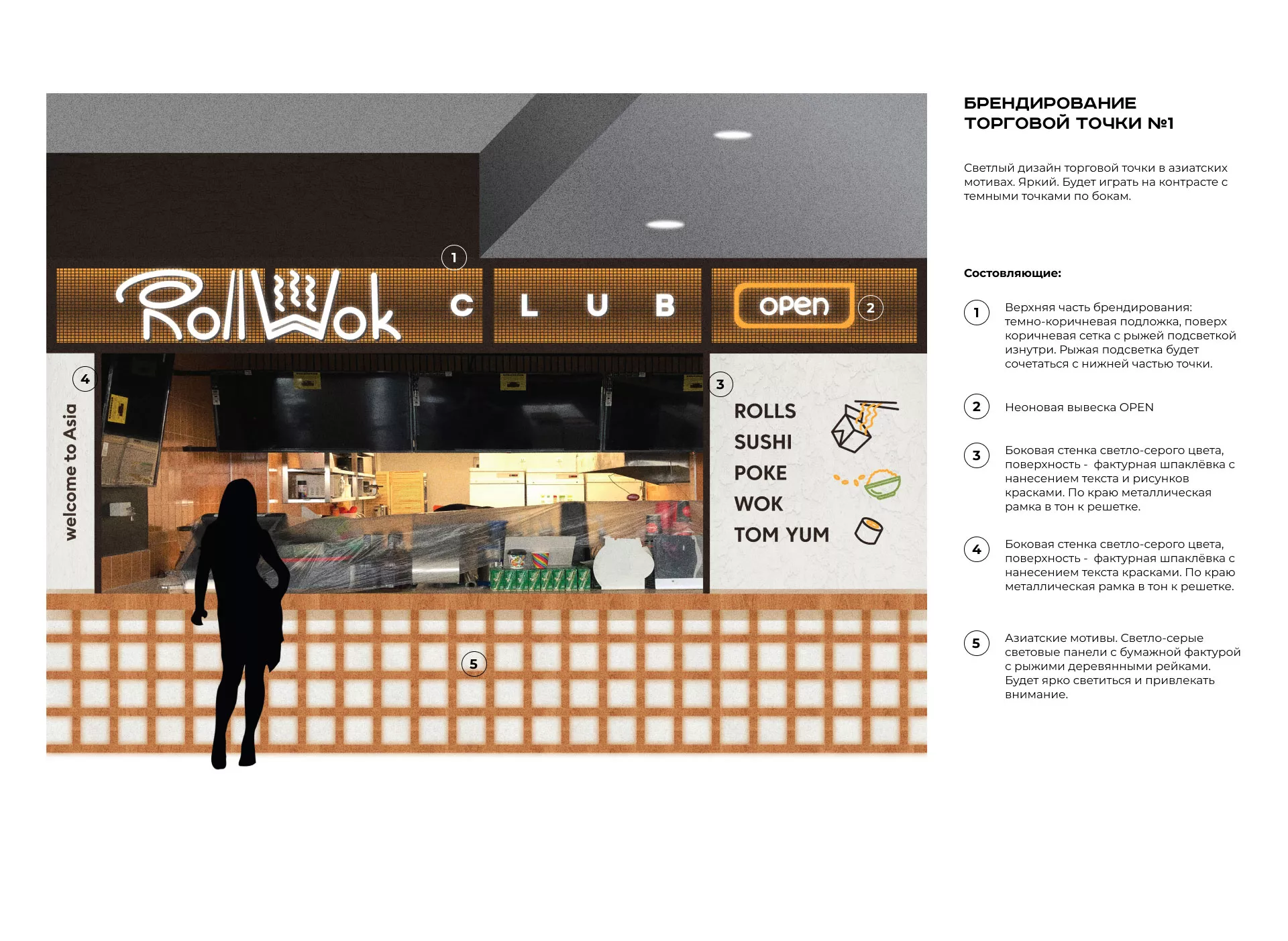 Брендирование торговых точек суши-бара «Roll Wok Club» в Реже