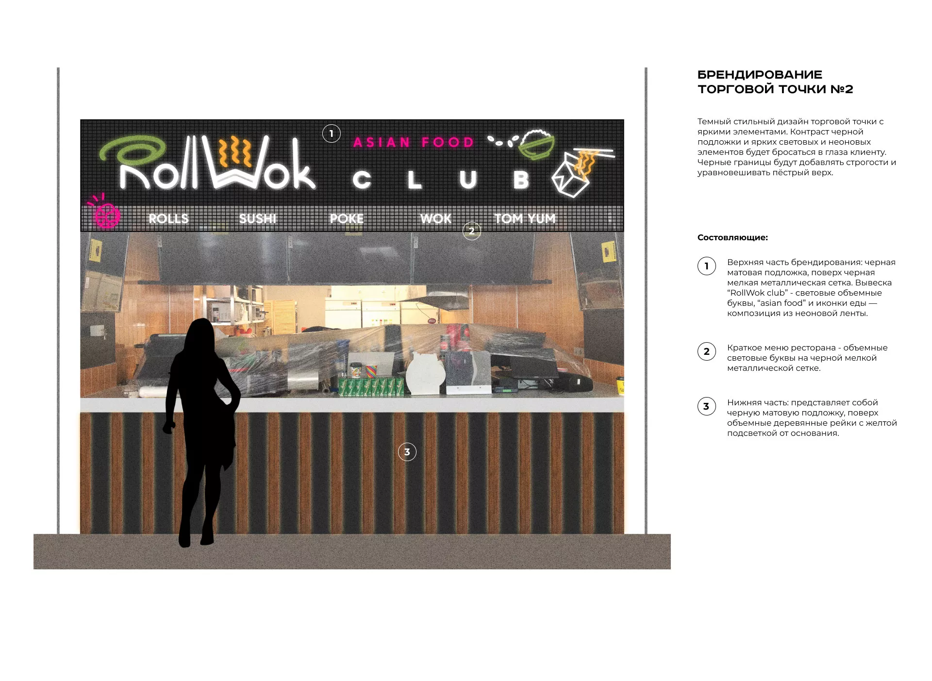 Брендирование торговых точек суши-бара «Roll Wok Club» в Реже