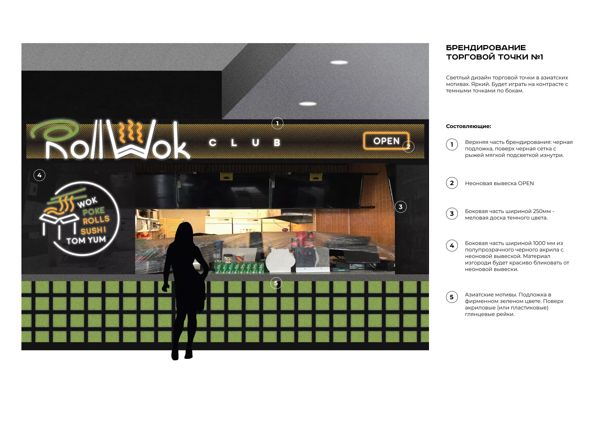 Брендирование торговых точек суши-бара «Roll Wok Club» в Реже